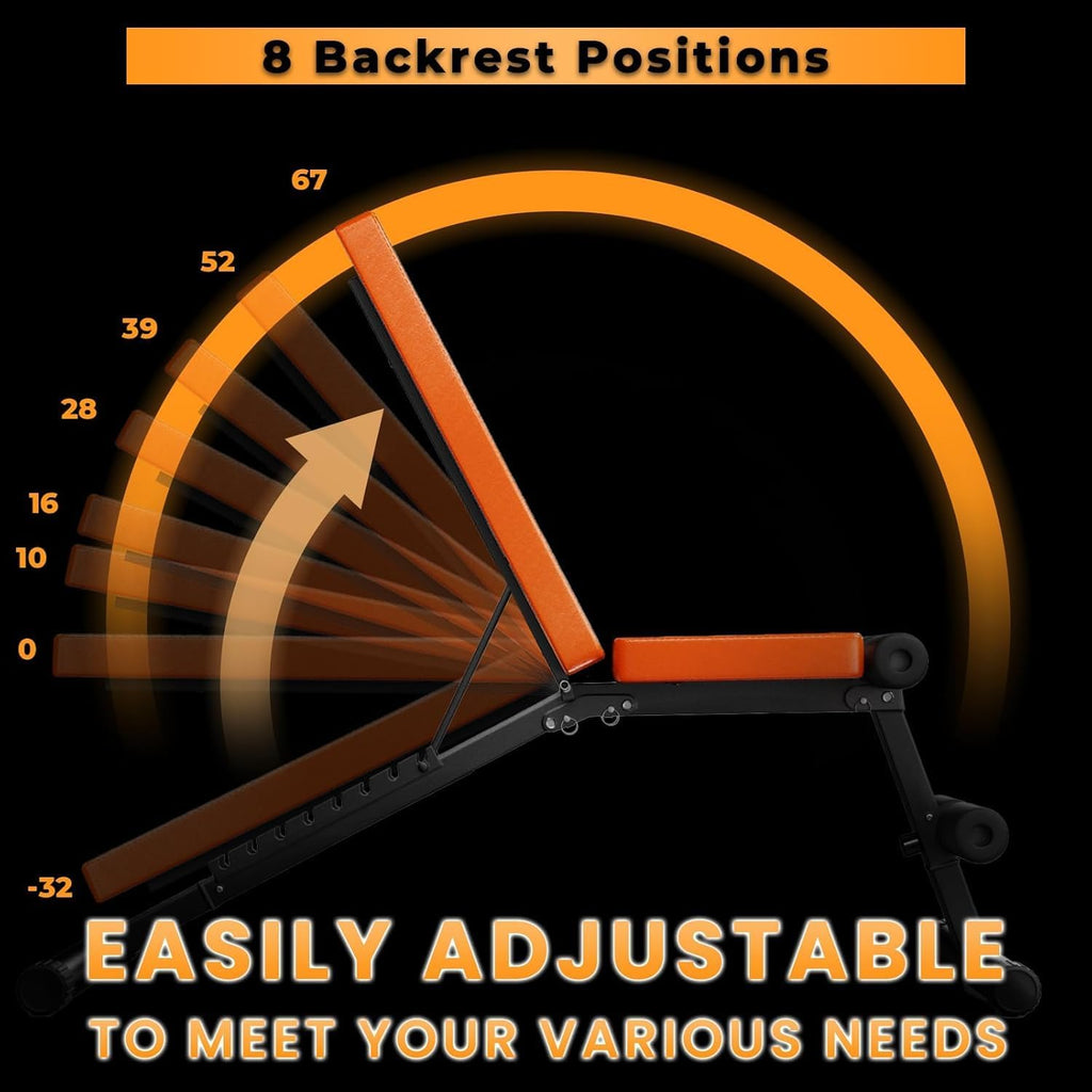 Chaise ergonomique avec dossier réglable présentant 8 positions sur fond noir